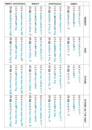 S V O P T. Grammar Table.