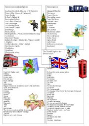 Spidergram about British symbols 