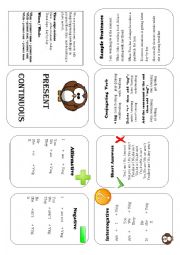 English Worksheet: present continuous minibook