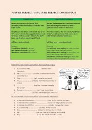 English Worksheet: Future Perfect vs Future Perfect Continuous