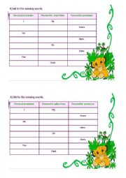 English Worksheet: grammar-possessive pronoun