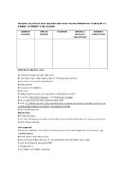 English Worksheet: Business description