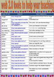 English Worksheet: more web 2 tools to help us in our teaching