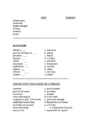 English Worksheet: Men versus Women