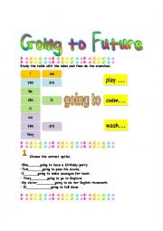 English Worksheet: The near future