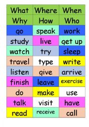 Speaking game to use with all tenses - guide included