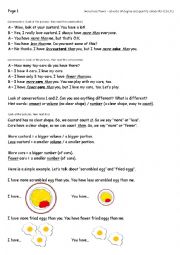 English Worksheet: I have more custard than you (More/less vs More/fewer) Intro; grammar focus, gap-fill, guided conversation.