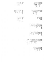 English Worksheet: Appearance vocabulary in a table