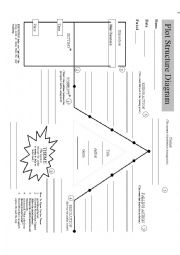 English Worksheet: Plot Organizer 