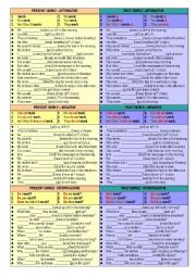 English Worksheet: Present Simple and Past Simple