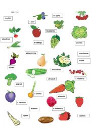 Fruit and vegetables.