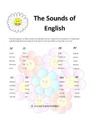 English Worksheet: The Sounds of English