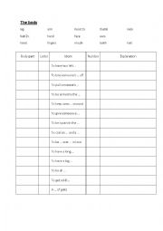 English Worksheet: body idioms