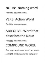 English Worksheet: Nouns, Verbs, Adjectives, and Compound Words
