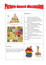 English Worksheet: Picture-based discussion food