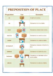 English Worksheet: Preposition of place - Doraemon