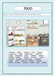 English Worksheet: Food