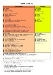 English Worksheet: Saying Thank You