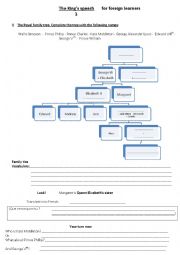 English Worksheet: The Kings speech for forein learners