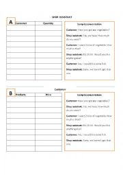 English Worksheet: have got - has got - food - role play