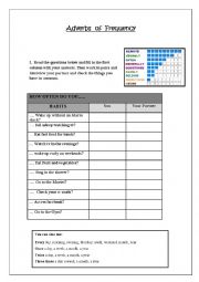 English Worksheet: Habits - Adverbs of Frequency