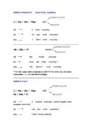 English Worksheet: Simple Present and Simple Past - Comparison of Structures