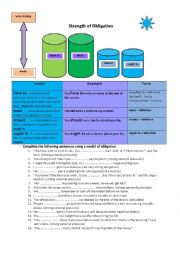 English Worksheet: Modals of obligation - grammar guide and exercises