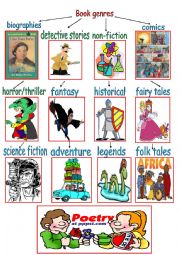 English Worksheet: Book genres poster.