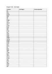 English Worksheet: Irregular verbs - Past Simple