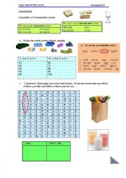 English Worksheet: FOOD