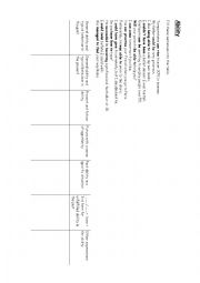 English Worksheet: Ability