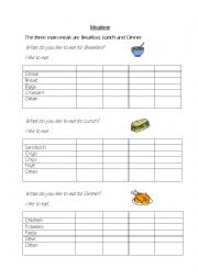 English Worksheet: Mealtime Survey