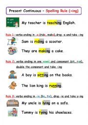 English Worksheet: Present Continuous Spelling Rules