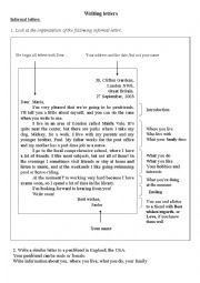English Worksheet: Informal letters