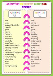 TASTES AND OPINION ADJECTIVES