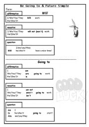 English Worksheet: Future Tense