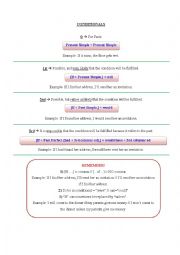 English Worksheet: Conditionals (explanation and exercises)