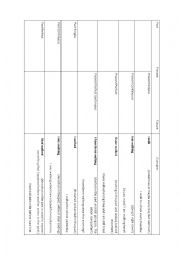English Worksheet: Tenses Schedule