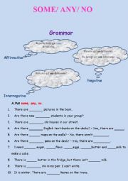 English Worksheet: Some, any, no