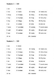 English Worksheet: Numbers