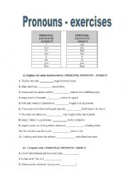 Personal pronouns