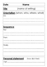 English Worksheet: Recount plan