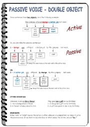 English Worksheet: Passive voice - double object