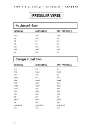 English Worksheet: Irregular Verbs