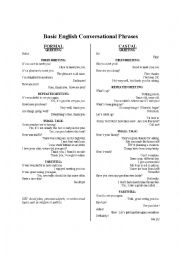 English Worksheet: Basic English Conversational Phrases