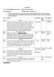 English Worksheet: lesson plan modal can and cant