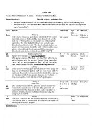 lesson plan modal can and cant