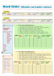 Word order affirmative and negative sentences