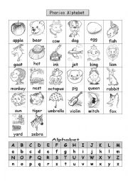 English Worksheet: Phonics Alphabet Basic Words