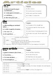 English Worksheet: Articles guideline